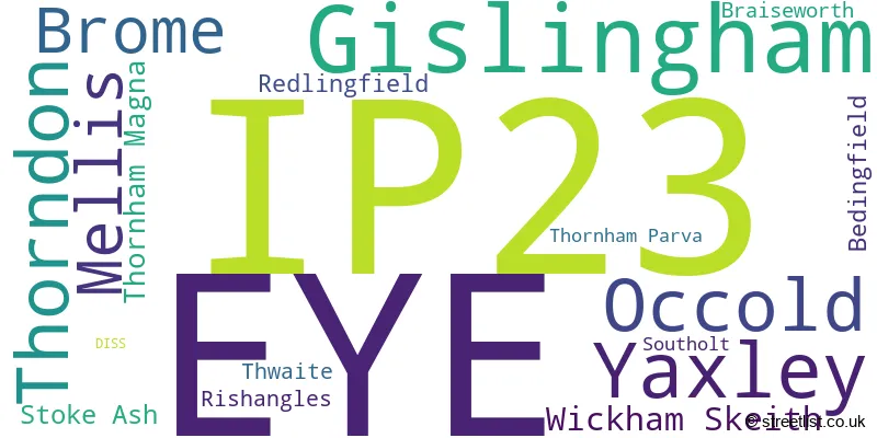 A word cloud for the IP23 postcode