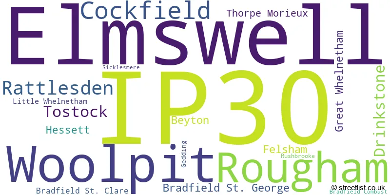 A word cloud for the IP30 postcode