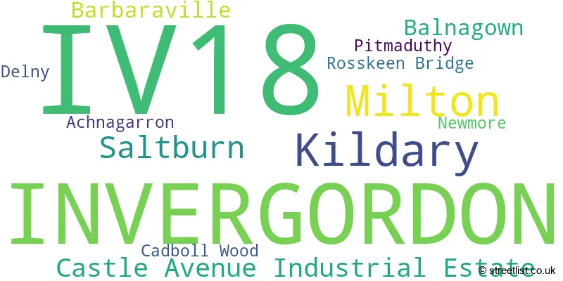 A word cloud for the IV18 postcode