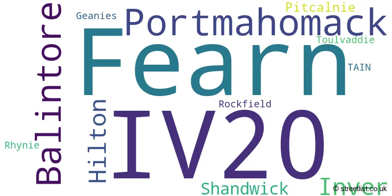 A word cloud for the IV20 postcode