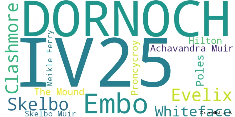 A word cloud for the IV25 postcode