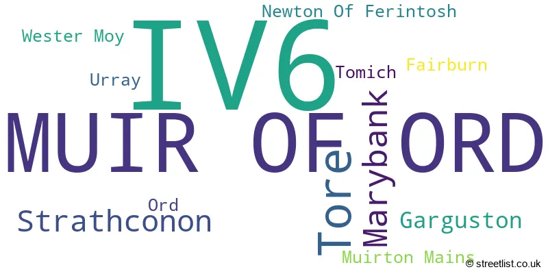 A word cloud for the IV6 postcode