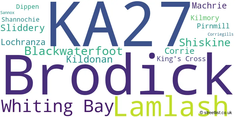 A word cloud for the KA27 postcode