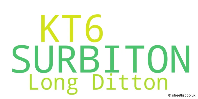 A word cloud for the KT6 postcode