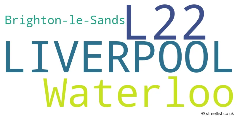 A word cloud for the L22 postcode