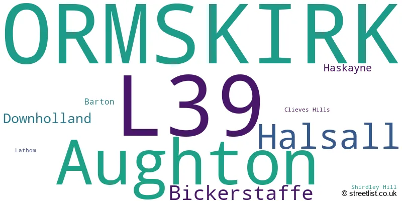 A word cloud for the L39 postcode