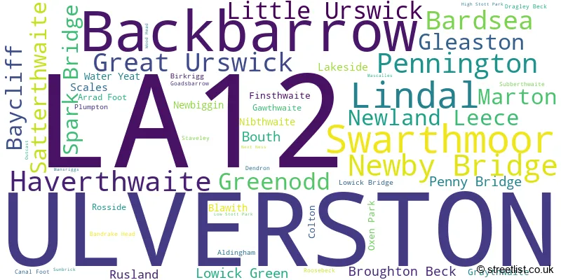 A word cloud for the LA12 postcode