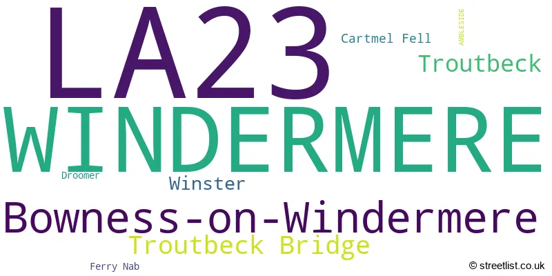 A word cloud for the LA23 postcode