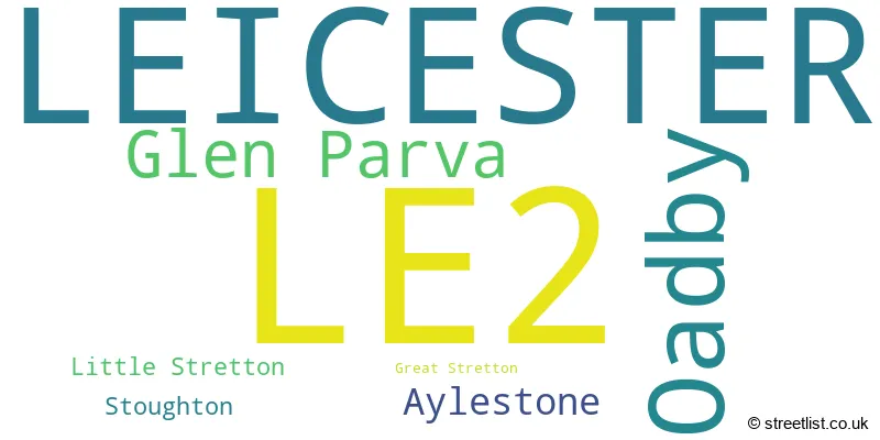 A word cloud for the LE2 postcode