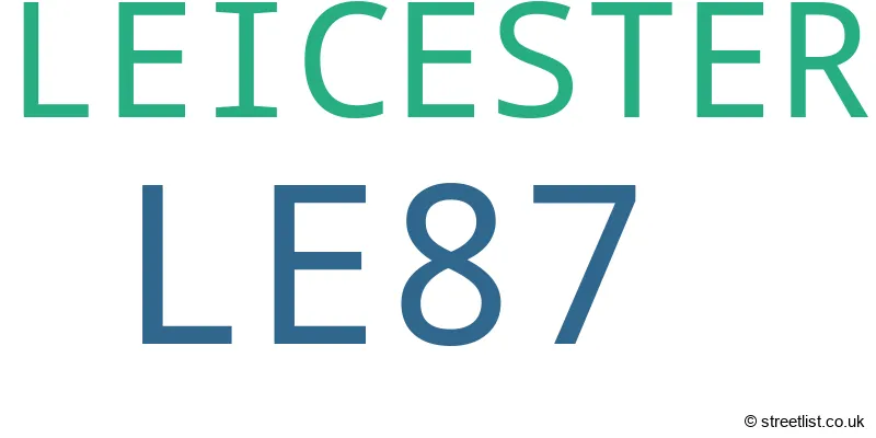 A word cloud for the LE87 postcode