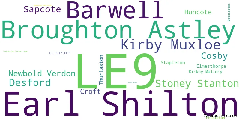 A word cloud for the LE9 postcode