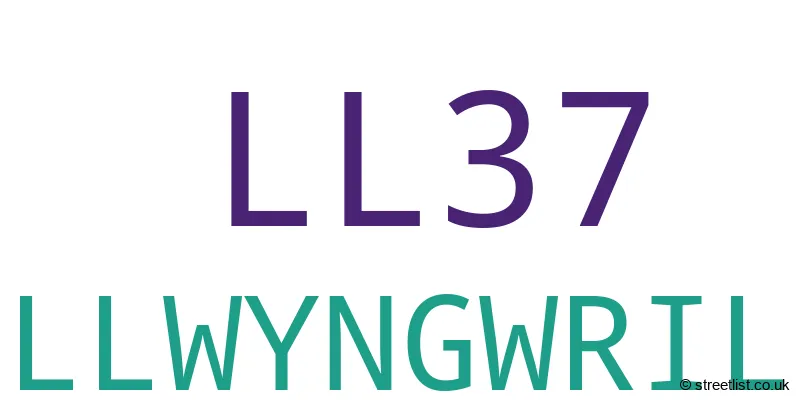 A word cloud for the LL37 postcode