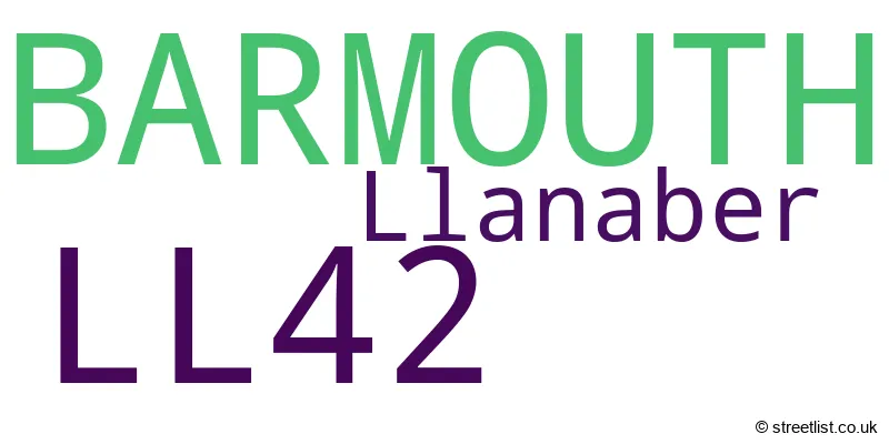 A word cloud for the LL42 postcode