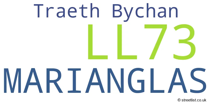 A word cloud for the LL73 postcode