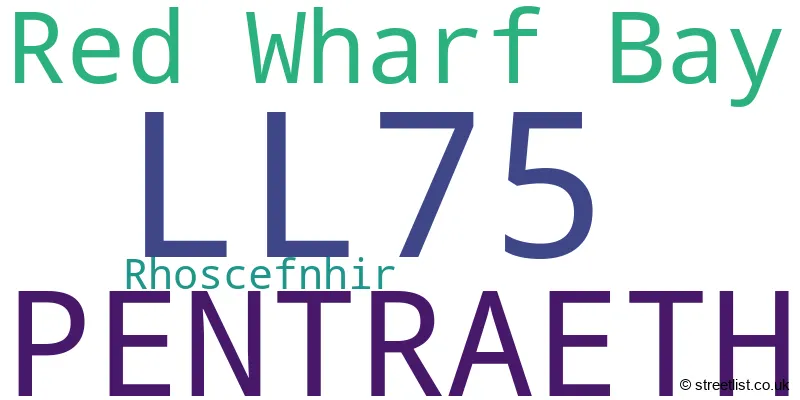 A word cloud for the LL75 postcode