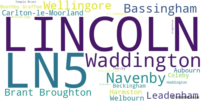 A word cloud for the LN5 postcode