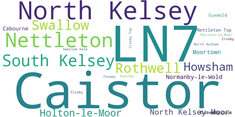 A word cloud for the LN7 postcode