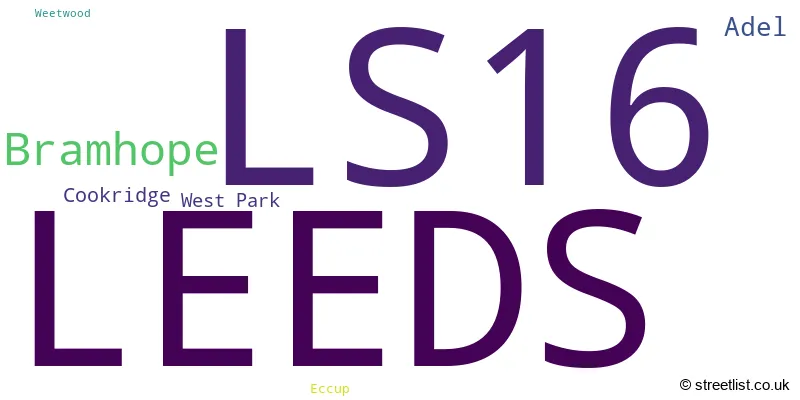 A word cloud for the LS16 postcode