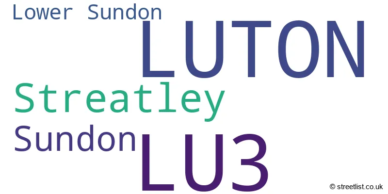 A word cloud for the LU3 postcode