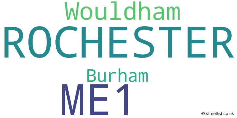 A word cloud for the ME1 postcode