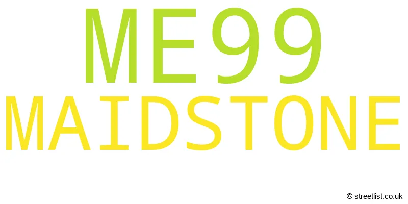 A word cloud for the ME99 postcode