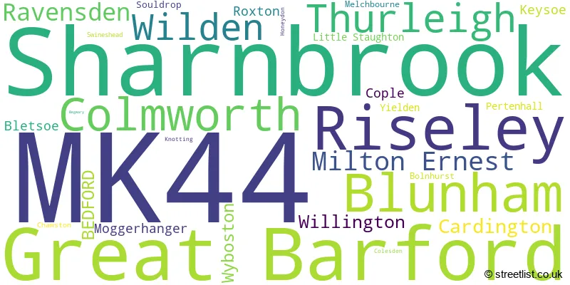 A word cloud for the MK44 postcode