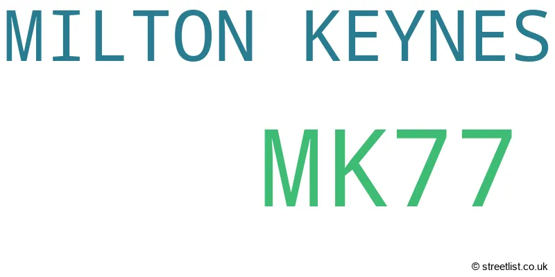 A word cloud for the MK77 postcode