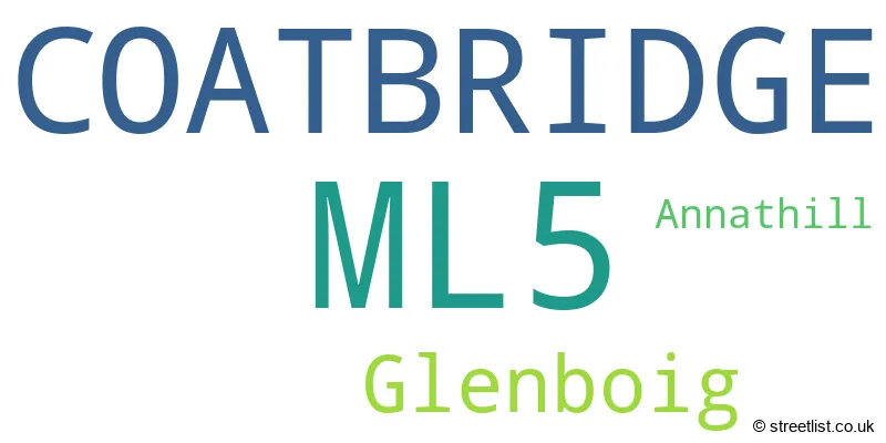 A word cloud for the ML5 postcode