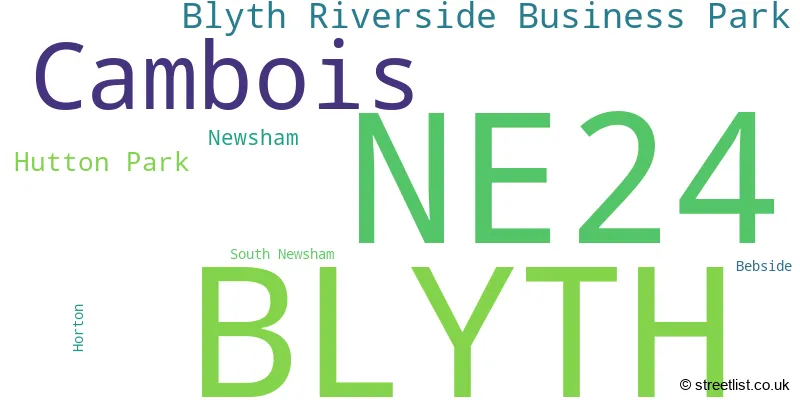 A word cloud for the NE24 postcode