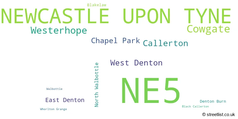 A word cloud for the NE5 postcode