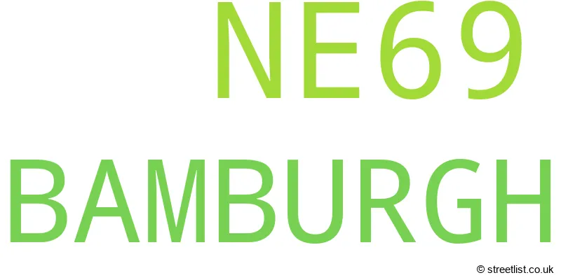 A word cloud for the NE69 postcode