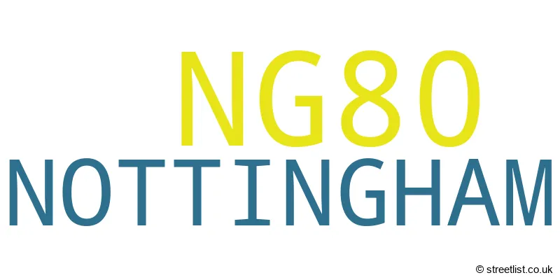 A word cloud for the NG80 postcode