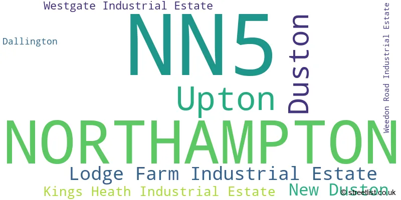 A word cloud for the NN5 postcode