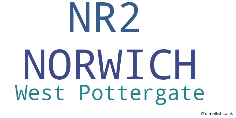 A word cloud for the NR2 postcode