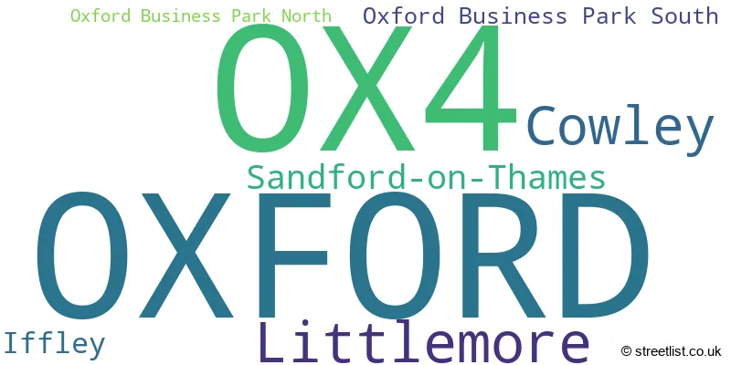 A word cloud for the OX4 postcode