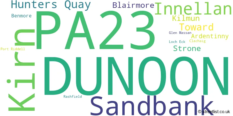 A word cloud for the PA23 postcode