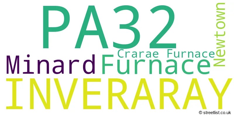 A word cloud for the PA32 postcode