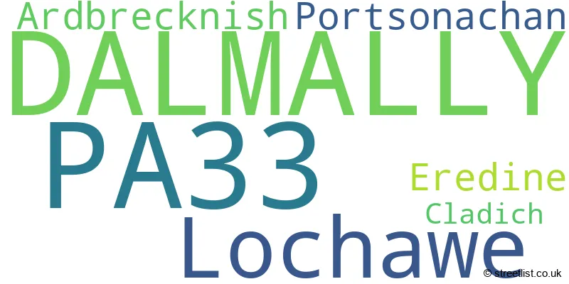 A word cloud for the PA33 postcode