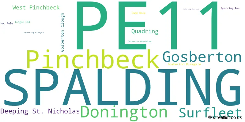 A word cloud for the PE11 postcode