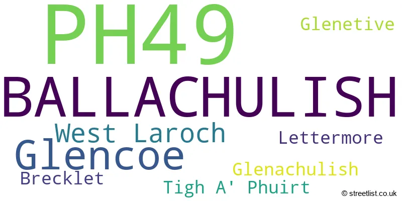 A word cloud for the PH49 postcode