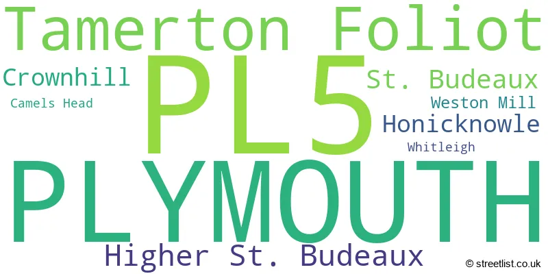 A word cloud for the PL5 postcode