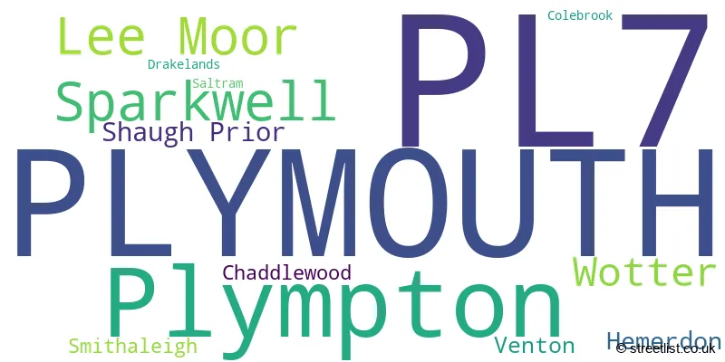 A word cloud for the PL7 postcode