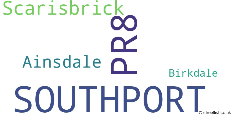 A word cloud for the PR8 postcode