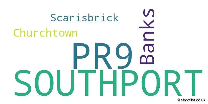 A word cloud for the PR9 postcode