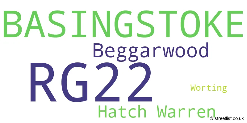 A word cloud for the RG22 postcode