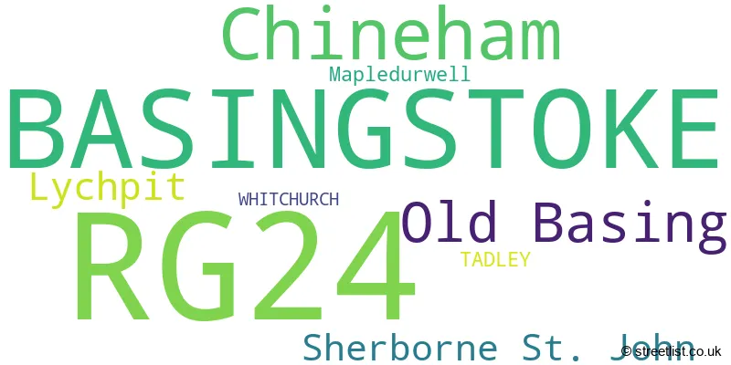 A word cloud for the RG24 postcode