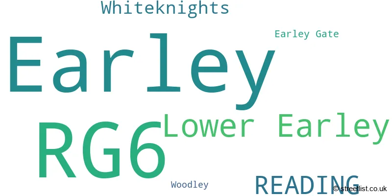 A word cloud for the RG6 postcode