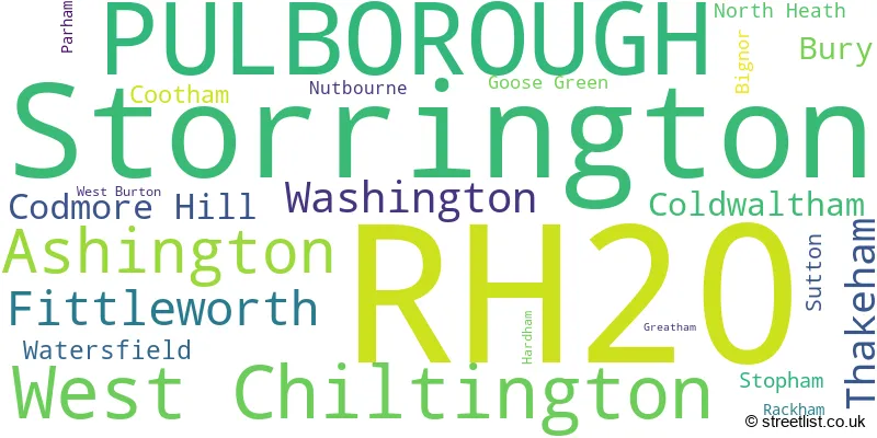 A word cloud for the RH20 postcode