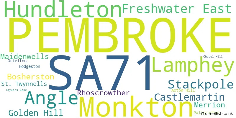 A word cloud for the SA71 postcode