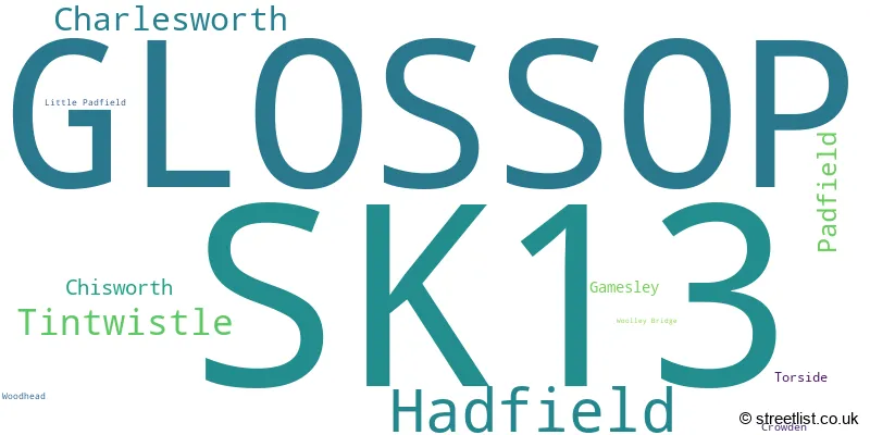 A word cloud for the SK13 postcode